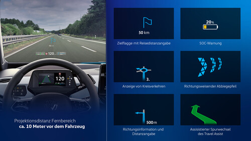 ID-Software 3.0 von Volkswagen: Das Head-up-Display erhält eine zweite Projektionsebene.