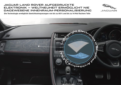 Infografik: Aufgedruckte Cockpit-Elektronik mit LESA-Technologie. 