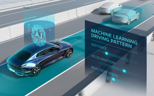 Infografik zur intelligenten Geschwindigkeitsregelanlage SCC-ML von Hyundai. 