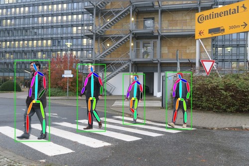 Intentions- und Gestenklassifikation von Fußgängern durch künstliche Intelligenz.