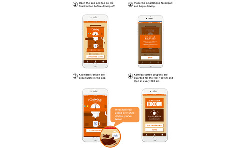 Kaffee statt Smartphone.