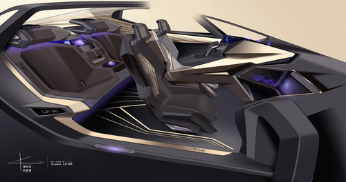 Lexus LF-30 Electrified Concept.