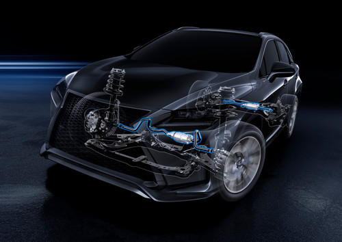 Lexus RX: Aktive Stabilisatoren.