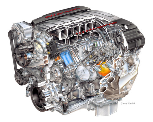 LT1-V8-Hochleistungstriebwerk von Chevrolet.