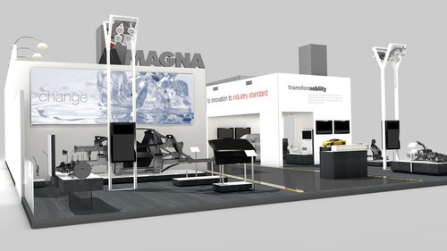 Magna-Ausstellung „Transformobility“.