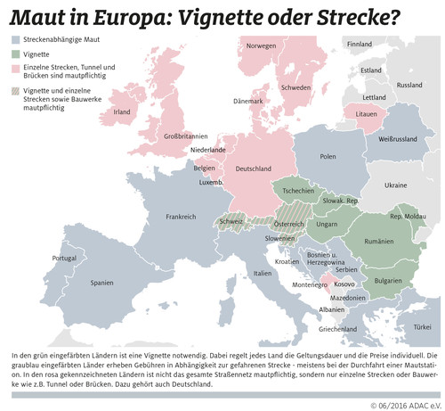 Maut in Europa.