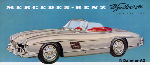 Mercedes-Benz 300 SL Roadster (Zeichnung aus dem Prospektblatt von 1957).