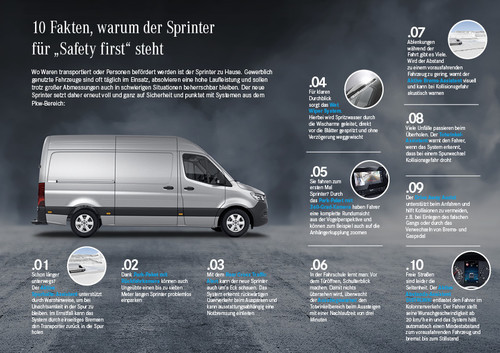 Mercedes-Benz Sprinter: König in Sachen Sicherheit 
