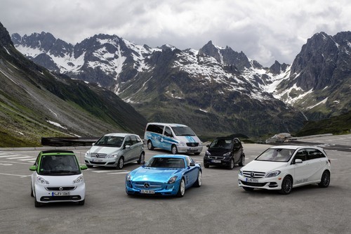 Mercedes-Benz und Smart sind Marktführer mit der breitesten elektrischen Fahrzeugflotte auf der Straße.