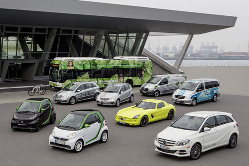 Mercedes-Benz und Smart sind Marktführer mit der breitesten elektrischen Fahrzeugflotte auf der Straße.