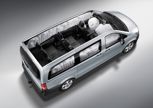 Mercedes-Benz Vito: Airbags.