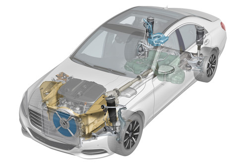 Motorraumkapselung „Eco Thermo Cover“ im Mercedes-Benz S 300 Bluetec Hybrid.