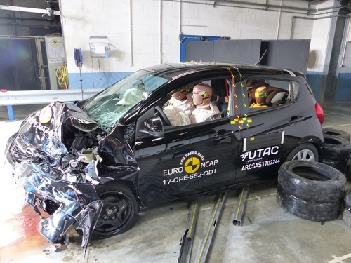 Opel Karl im Euro-NCAP-Crashtest.