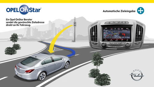 Opel Onstar: Übersicht Automatische Zieleingabe.