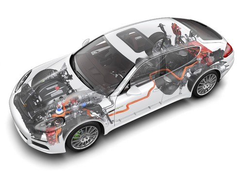 Porsche Panamera S E-Hybrid: Die Vorderachsen werden elektrisch angetrieben.