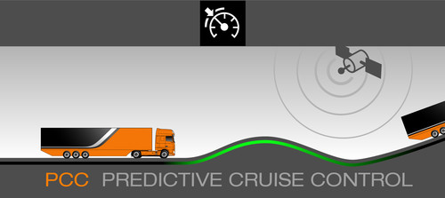 Predictive Cruise Control von DAF.
