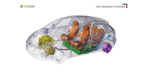 PSA Peugeot Citroen Innovationstag: