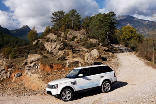 Range Rover Range_e.