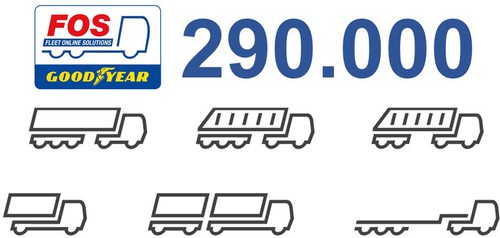 Rund 290 000 Fahrzeuge sind mittlerweile bei Fleet Online Solutions (FOS) von Goodyear registriert.