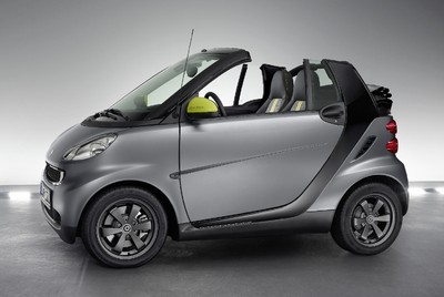 Smart Fortwo Edition Greystyle.