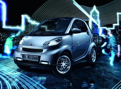 Smart Fortwo „Limited Silver“.