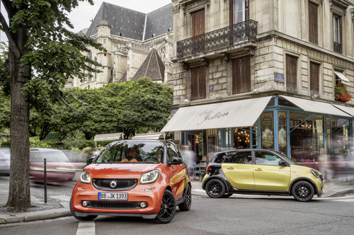 Smart Fortwo und Smart Forfour.