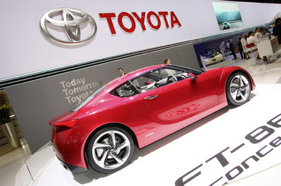 Toyota FT-86.