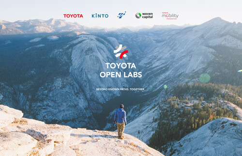 Toyota Open Labs-Plattform.