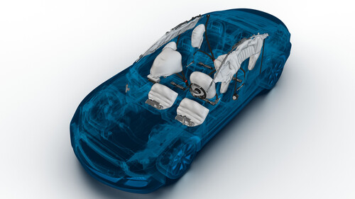Verteilung der Airbags im Auto.