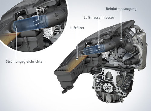 Volkswagen 1.6 TDI Motor ( EA 189 ): Strömungsgleichrichter.