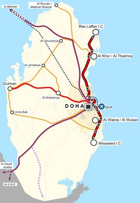 Vorschlag für das nationale straßen- und schienengebundene Netz für den öffentlichen Personenverkehr in Katar