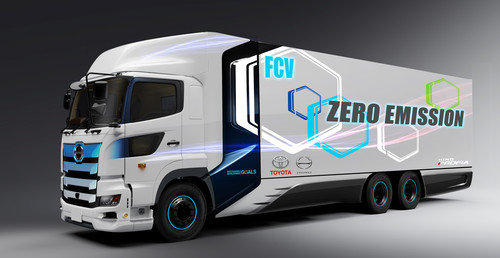 Wasserstoff-Einsatz bei Toyota im Truck mit Brennstoffzellen.