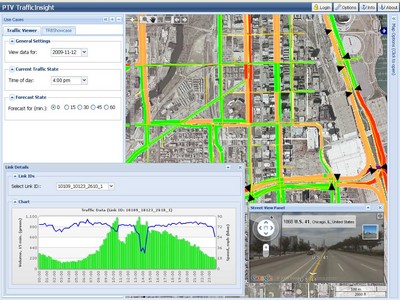 Webbasierte ITS-Anwendung mit Verkehrslage und -prognose.