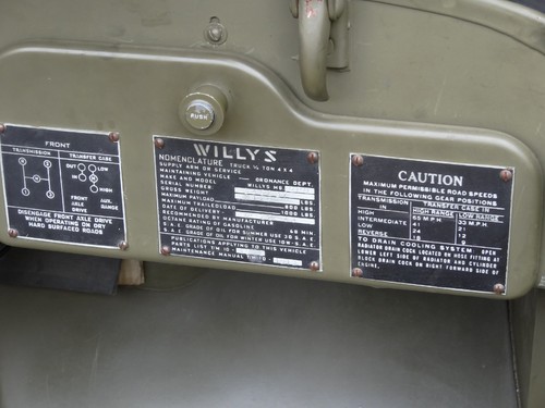 Willys MB von 1944. Insgesamt gebaut 361 349 Exemplare, Vier-Zylinder-Benziner, 2199 ccm, 100 km/h Höchstgeschwindigkeit,0 auf 80 km/h in 19 Sekunden.