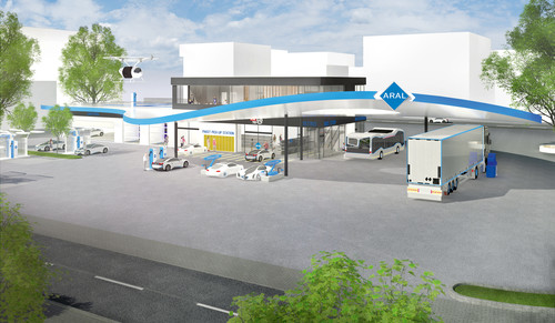 Zukunftsvision einer städtischen Autobahn-Tankstelle im Jahr 2040.