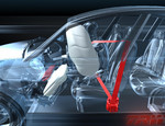 Airbag und Rückhalte-Systeme des Pre-Safe-Systems von TRW.