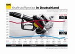Kraftstoffpreise in Deutschland (26.3.2014).